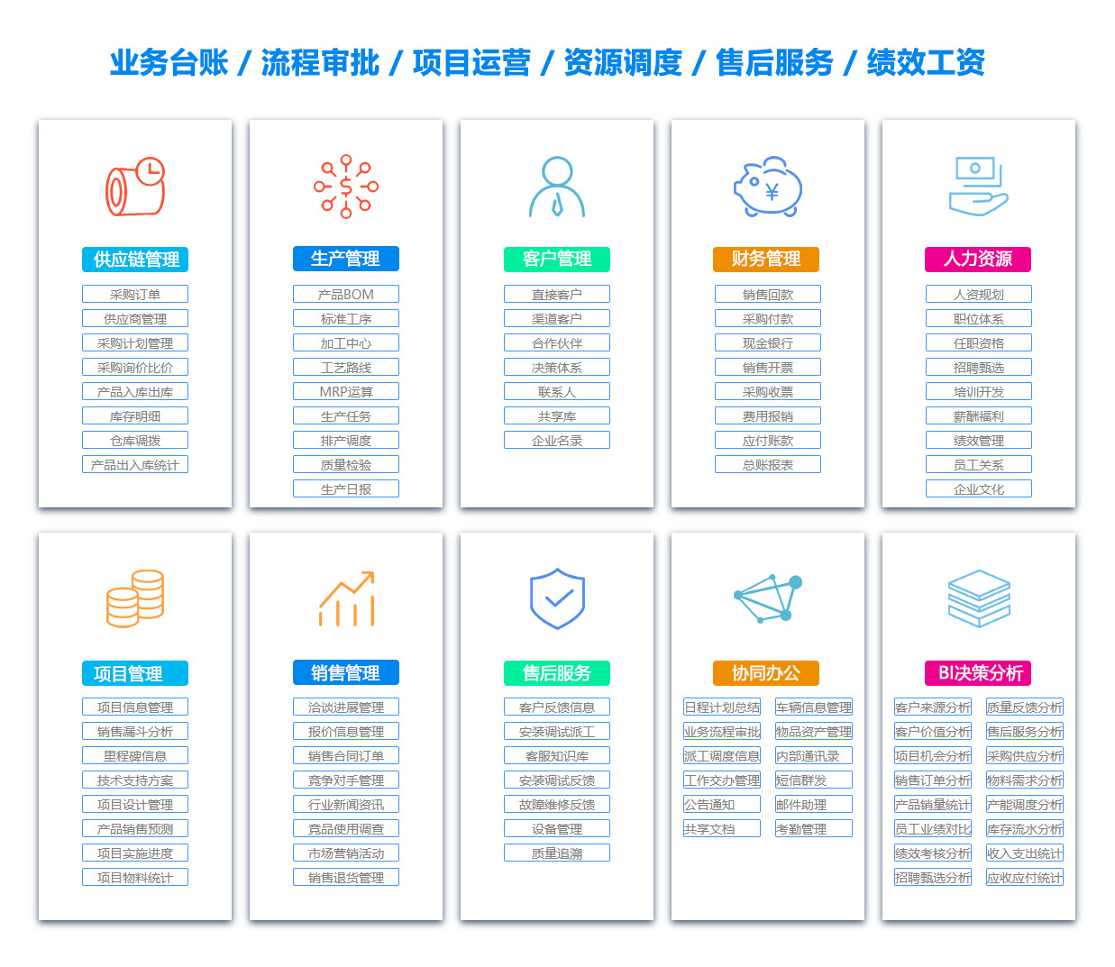 清远OA办公管理软件